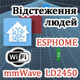 Відстеження людей з mmWave сенсором LD2450